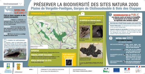 Panneau de sensibilisation Panneau de sensibilisation